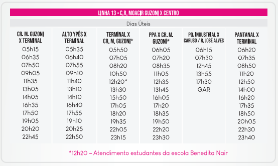 Horário de Ônibus Mogi Guaçu