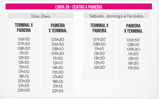 Horário de Ônibus Mogi Guaçu