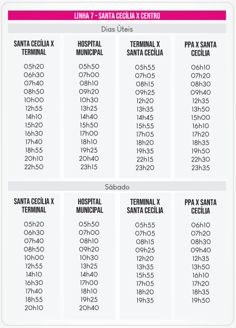 Horário de Ônibus Mogi Guaçu